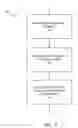 Fig. 10 - Storage system including capability to move a virtual storage device group without moving data