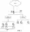 Fig. 02 - System for managing distributed cache resources on a computing grid