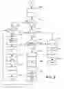 Fig. 09 - System for managing distributed cache resources on a computing grid