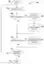 Fig. 01 - System and method for improved collection of software application profile data for performance optimization