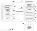 Fig. 02 - System and method for improved collection of software application profile data for performance optimization