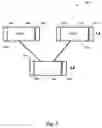 Fig. 04 - System and method for improved collection of software application profile data for performance optimization