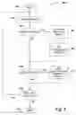 Fig. 05 - System and method for improved collection of software application profile data for performance optimization