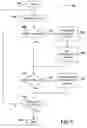 Fig. 06 - System and method for improved collection of software application profile data for performance optimization