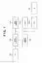Fig. 02 - Method and apparatus for appending buffer areas to requested memory