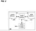 Fig. 03 - Data-aware cache state machine