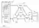 Fig. 16 - Intelligent memory device having ASCII-named task registers mapped to addresses of a task