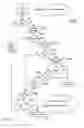 Fig. 18 - Intelligent memory device having ASCII-named task registers mapped to addresses of a task