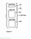 Fig. 09 - Intelligent memory device with wakeup feature