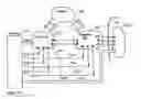 Fig. 15 - Intelligent memory device with wakeup feature