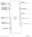 Fig. 06 - iMEM ASCII index registers