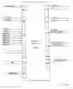 Fig. 08 - iMEM ASCII index registers
