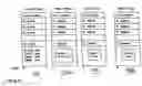 Fig. 17 - iMEM ASCII index registers