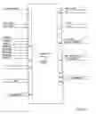 Fig. 08 - Interface including task page mechanism with index register between host and an intelligent memory interfacing multitask controller