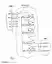 Fig. 26 - Interface including task page mechanism with index register between host and an intelligent memory interfacing multitask controller