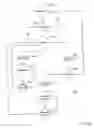 Fig. 29 - Interface including task page mechanism with index register between host and an intelligent memory interfacing multitask controller
