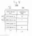 Fig. 06 - Method and system for storing data