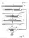 Fig. 08 - Method and system for storing data