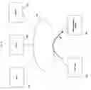 Fig. 18 - Systems and methods of information backup