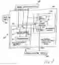 Fig. 08 - Add-compare-select accelerator using pre-compare-select-add operation