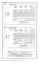 Fig. 07 - Method, system, and computer program product for managing data associated with a document stored in an electronic form