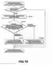 Fig. 52 - Information processing method and apparatus
