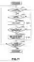 Fig. 53 - Information processing method and apparatus