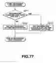Fig. 59 - Information processing method and apparatus