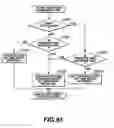 Fig. 63 - Information processing method and apparatus