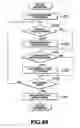 Fig. 71 - Information processing method and apparatus
