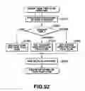 Fig. 74 - Information processing method and apparatus
