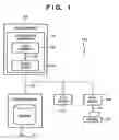 Fig. 02 - Layout adjustment method and apparatus and layout adjustment program