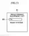Fig. 12 - Control device and method, information processing device and method, recording medium, and program