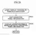 Fig. 24 - Control device and method, information processing device and method, recording medium, and program