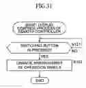 Fig. 29 - Control device and method, information processing device and method, recording medium, and program