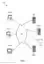 Fig. 02 - Browser user-interface security application
