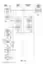 Fig. 03 - Browser user-interface security application