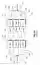 Fig. 07 - Page function architectural framework