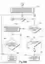 Fig. 28 - Page function architectural framework