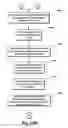 Fig. 30 - Page function architectural framework