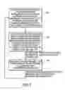 Fig. 05 - Systems and methods for providing component information in collaborative design, construction, and maintenance of fluid processing plants