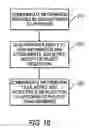 Fig. 20 - Systems and methods for providing component information in collaborative design, construction, and maintenance of fluid processing plants