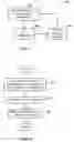 Fig. 02 - Architecture for creating a user interface using a data schema