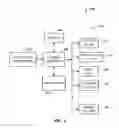 Fig. 02 - Extensible productivity tool for exposing common classes in application building