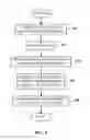 Fig. 03 - Extensible productivity tool for exposing common classes in application building