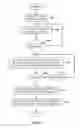 Fig. 06 - Extensible productivity tool for exposing common classes in application building