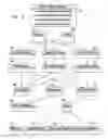 Fig. 03 - Mechanism for executing test suites written for different harnesses under one test execution harness