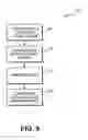 Fig. 04 - Codec control