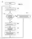 Fig. 04 - Portable memory storage devices with application layers