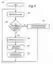 Fig. 05 - Portable memory storage devices with application layers